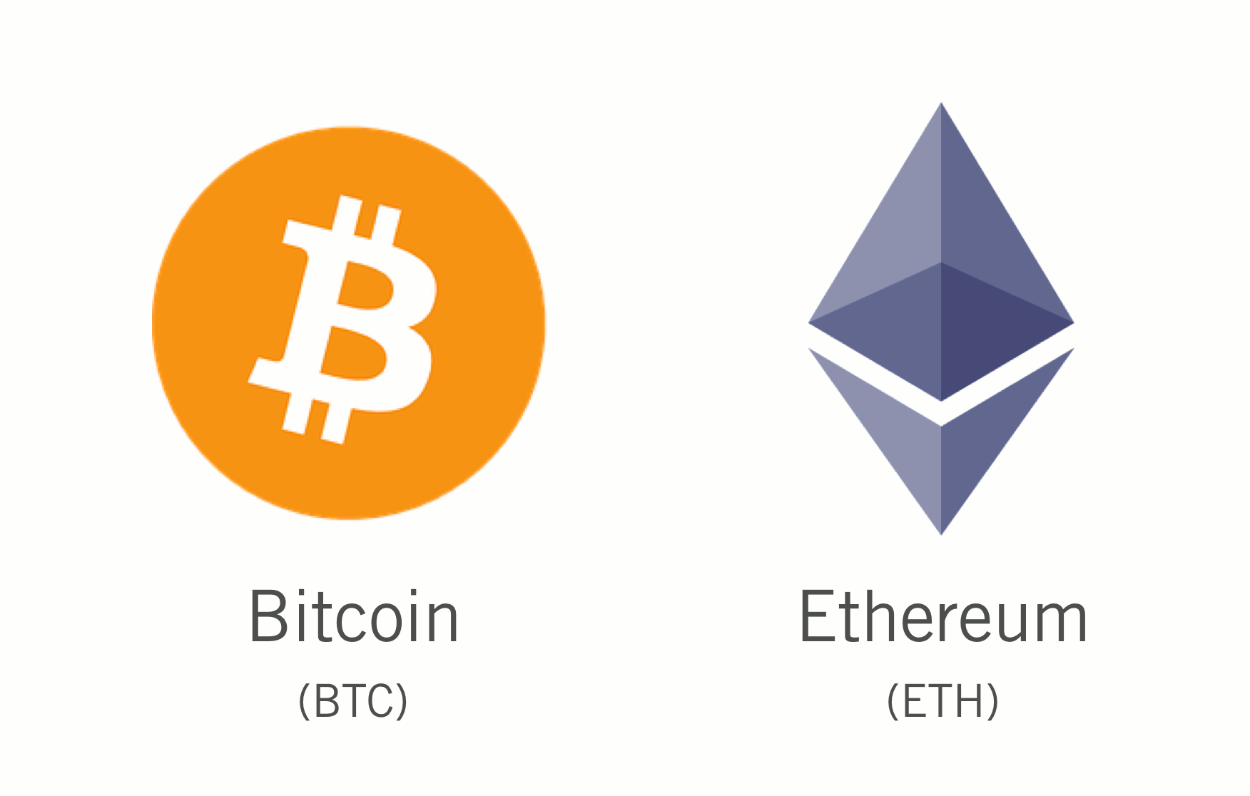 bitcoin-ethereum